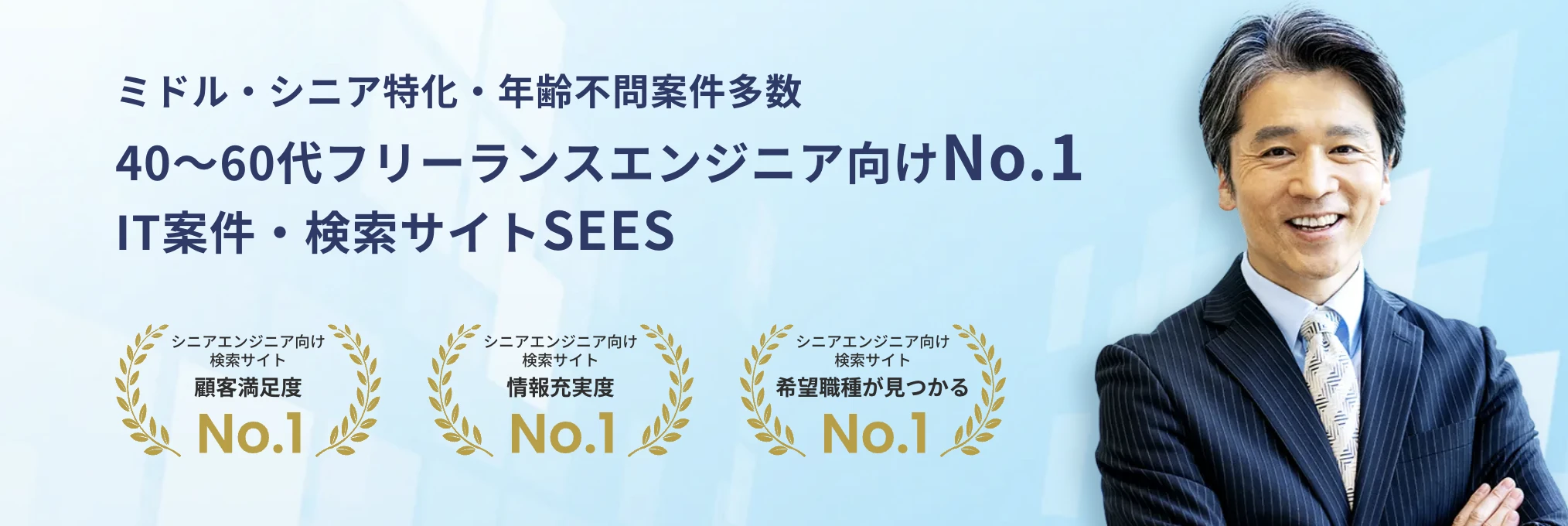 Webメディア「エンマネ」に、弊社サービス『SEES』が掲載されました。