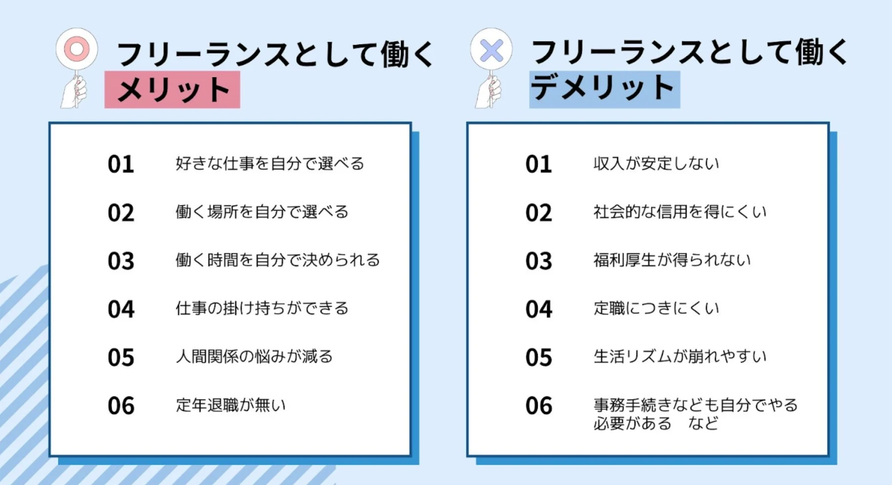 フリーランスとは？